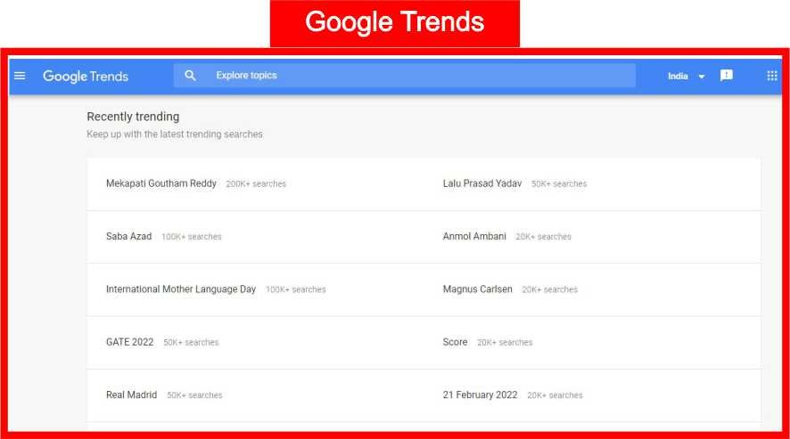 Google Trends 