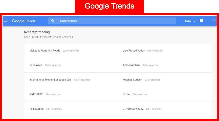 Youtube Video बनाने के लिए रोज Topic कहां से लाये क्या है Tips? 4 Google Trends