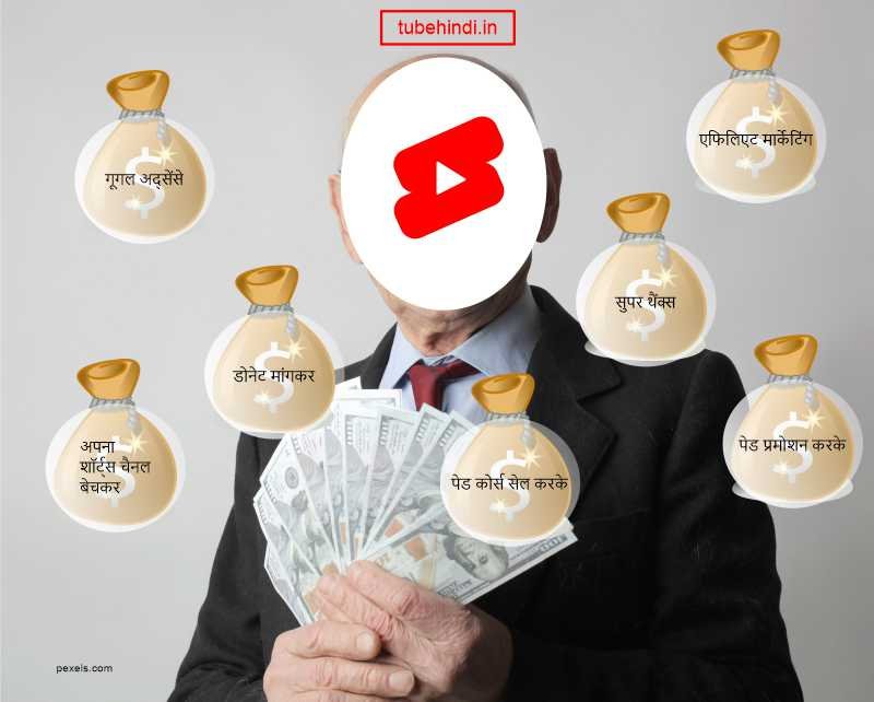 यूट्यूब शॉर्ट्स वीडियो से पैसे कैसे कमाये क्या है तरीके 2023 2